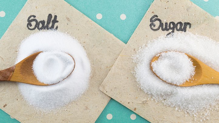 Read more about the article The Impact Sugar and Salt Have on Your Body and Life