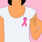 Breast Cancer, The Most Frequently Diagnosed Cancer In Women